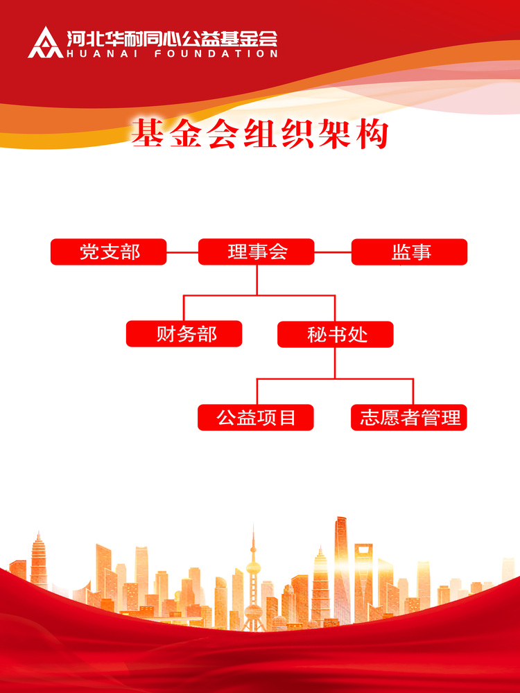 组织架构.jpg